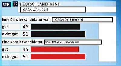 Deutschland-Trend.jpg