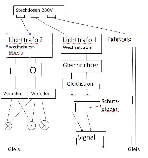 Stromplan.jpg