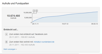 Statistik 1.png