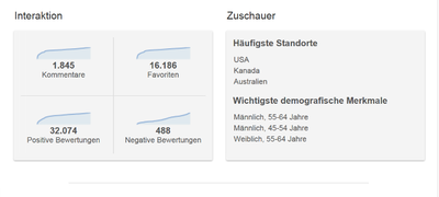 Statistik 2.png