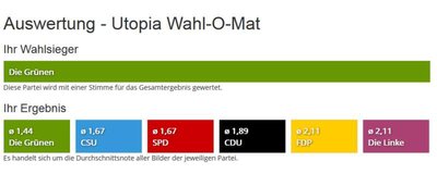 Utopia Wahl-O-Mat Stefan mit F.jpg