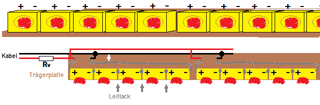 Bremslichtleiste.png