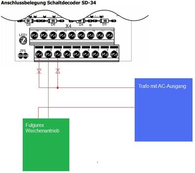 Tams SD34 + Fulgurex Weichenantrieb.jpg