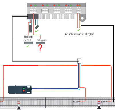 Signalaufbau.png