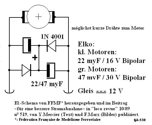 Schema loco revue 10.89.jpg