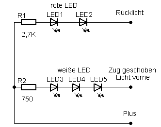 Steuerwagen-digi.png