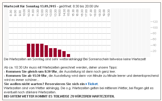 Öffnungszeit WE 11.-13.9.15 b.png