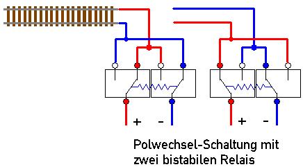 Polwechsel_j.jpg