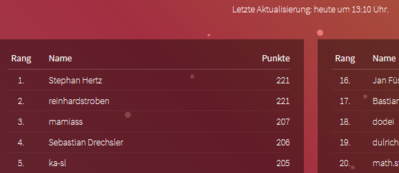 ist das ein Witz.png