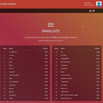 Rangliste.jpg