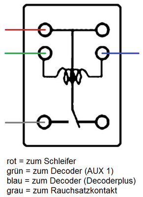 Anschluß ESU Relais.png