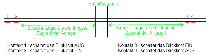 Prinzip Bahnübergangsschaltung1.gif