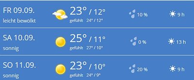 mfm-Wetter.jpg