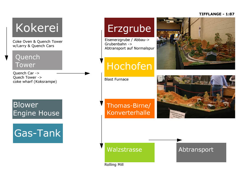 eisenerz-hochofen2.jpg