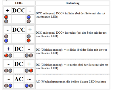 wo ist welche spannung.PNG