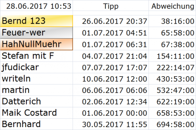 Treppchen_24MC.png