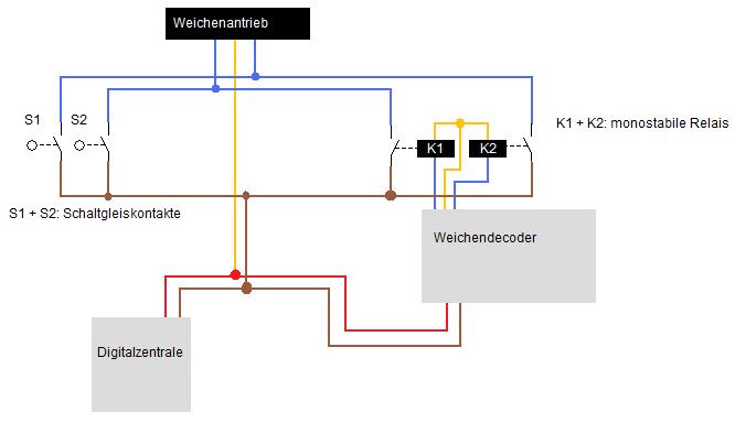 Weiche an Digital und Analog.jpg