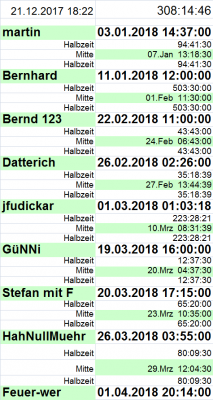 Tabelle_25MC.png