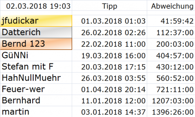 Treppchen_25MC.png