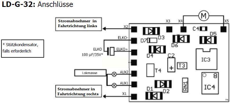 Tams LD-G-32.jpg