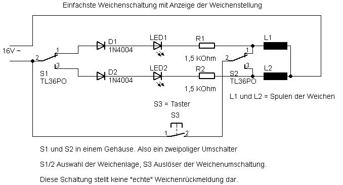 Weiche1.jpg