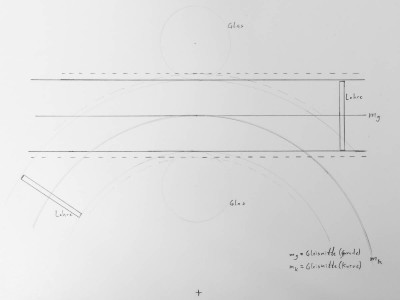 Weg des Bömmels vs. Weg der Lehre.jpg