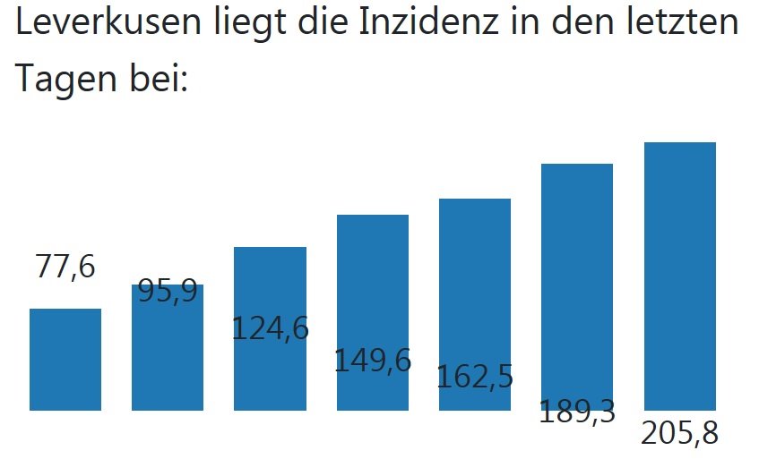 Leverkusen.jpg