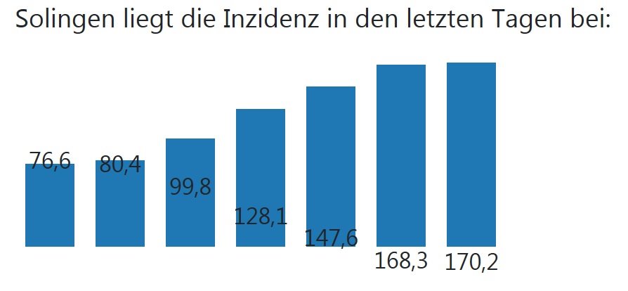 Solingen.jpg