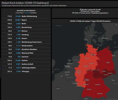 20211104 7-Tage-Inzidenz nach Bundesländern.png