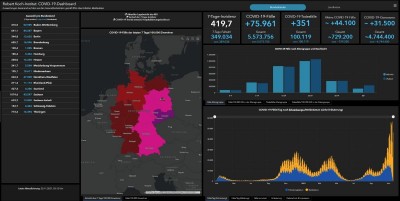 20211125 7-Tage-Inzidenz nach Bundesländern Karte inkl. Sachsen mit violetter Pixelflüssigkeit.jpg