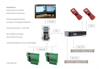 K&F Systemübersicht.jpg