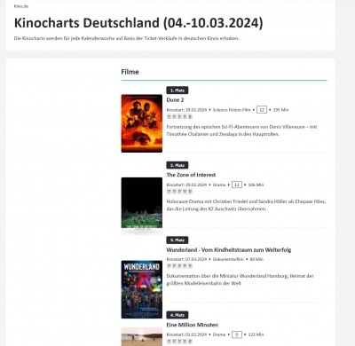 Screenshot 2024-03-11 at 11-48-35 Kinocharts Deutschland (04.-10.03.2024).jpg