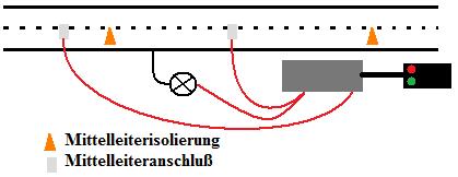 einfache Signalrückmeldung.jpg