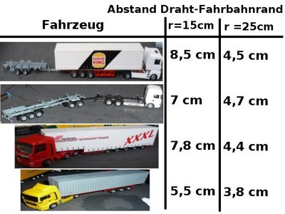 fahrzeugtabelle1.jpg