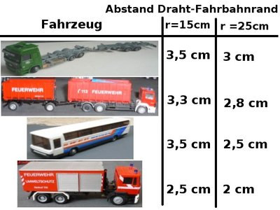 fahrzeugtabelle2.jpg