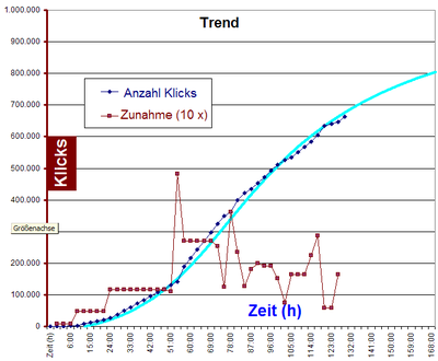 Trend_Video.PNG