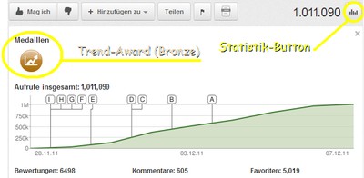 Trend-Award.PNG