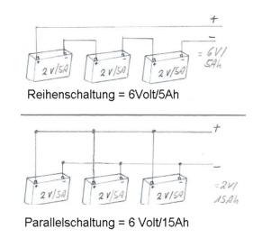 BleiAkkuGrafik.jpg