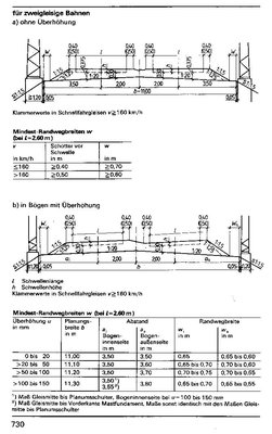 Trassenquerschnitt1.jpg