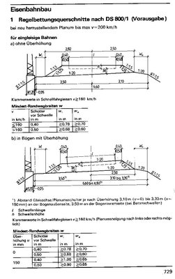 Trassenquerschnitt2.jpg