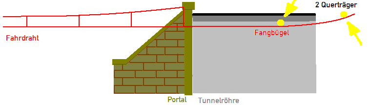 Fangbügel.PNG