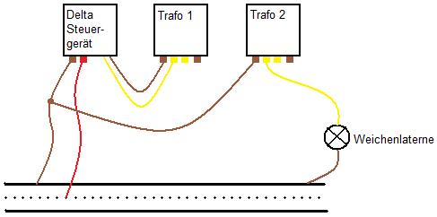 Delta + Weichenlaterne.jpg