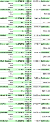 Scoreboard1[1].png
