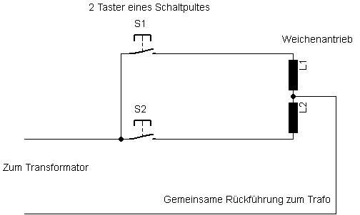 weiche0.jpg