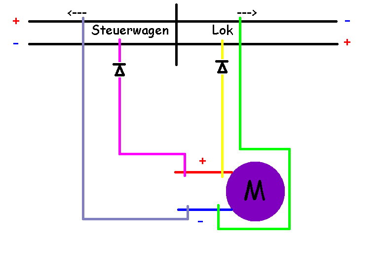 Wendezug2.jpg