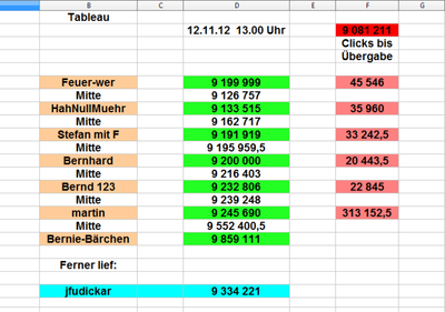Tableau~1.png