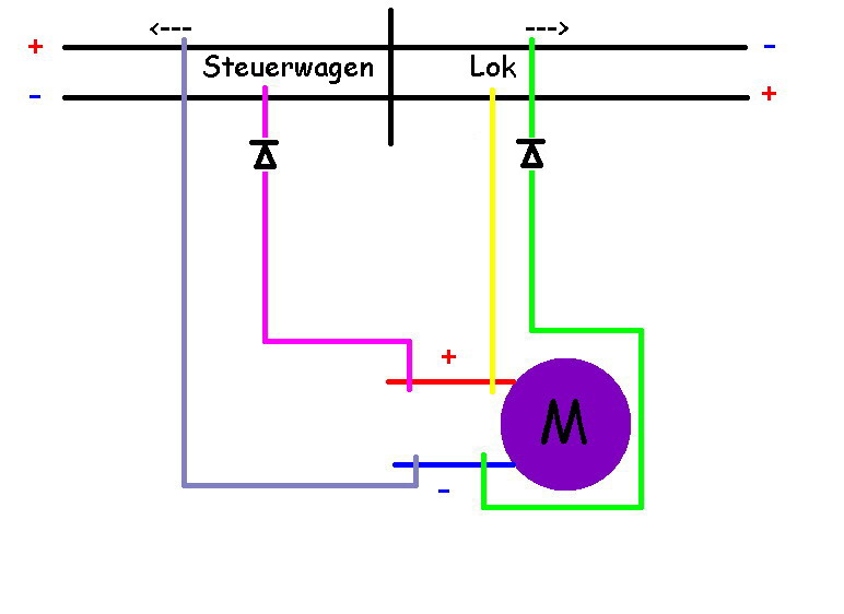 Wendezug3.jpg