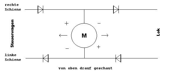 Wendezug.jpg