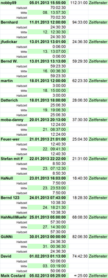 Tabelle_10MC.png