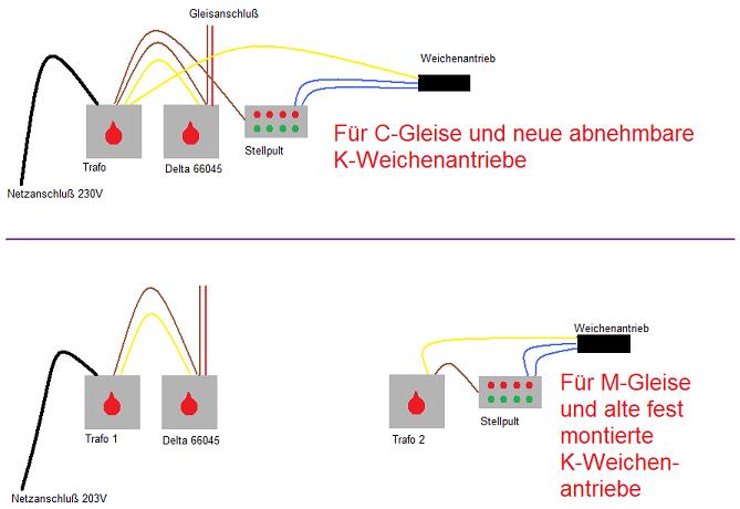 Weichen bei Delta.jpg